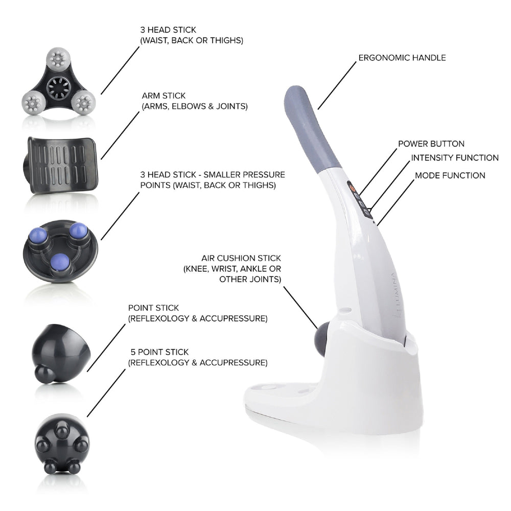 LuminaNRG Hammer NRG Body Massager with Cellulite Reducing Gel by Numiere - Lumina NRG