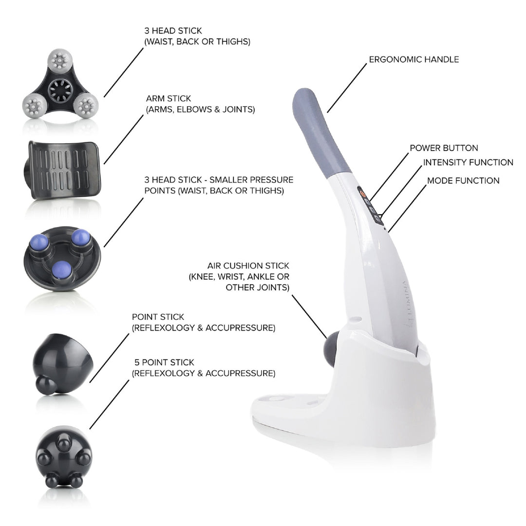 LuminaNRG Hammer NRG Body Massager with Cellulite Reducing Gel by Numiere - Lumina NRG